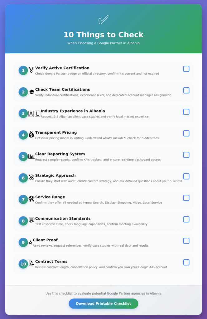 Google Ads Checklist