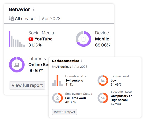 Digital-Marketing-2