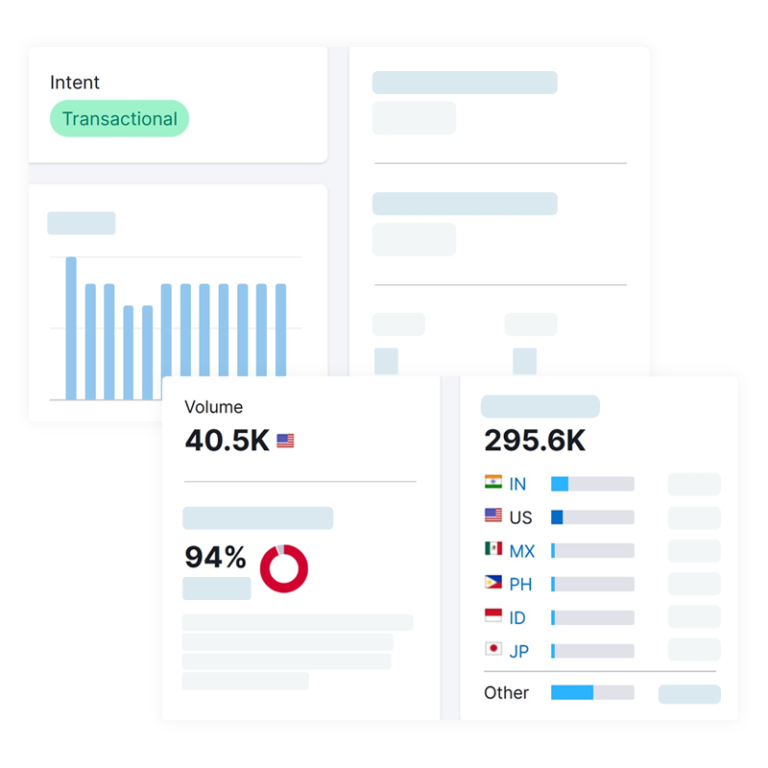 Keyword-Research