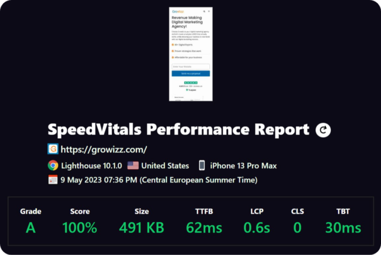 Performance-Report-modified-1024x686